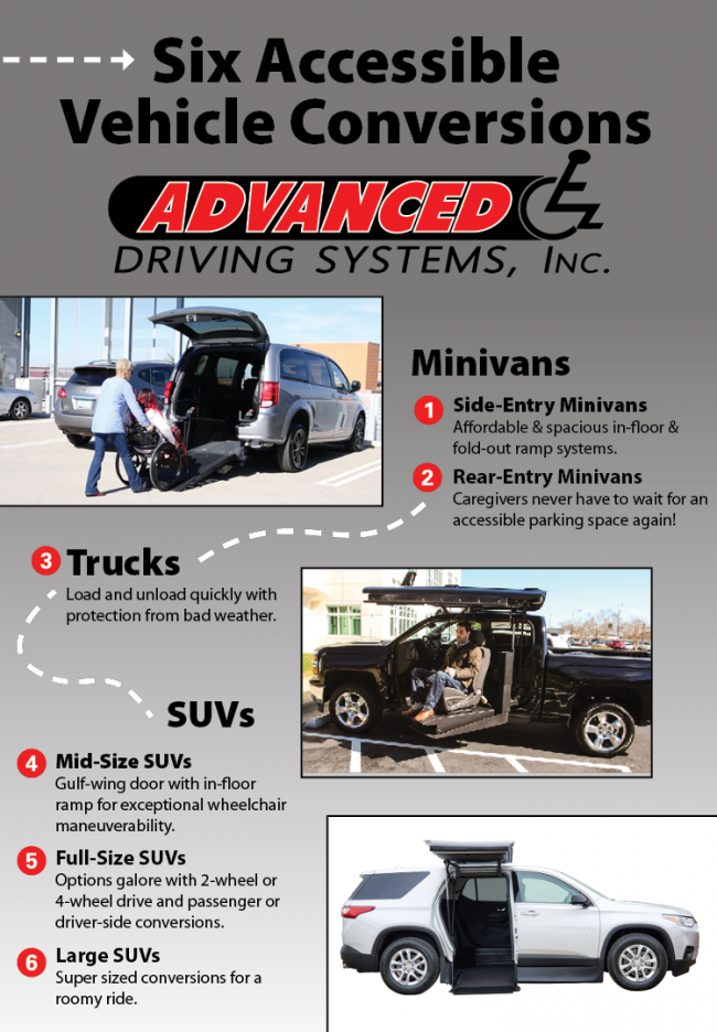 driving systems inc